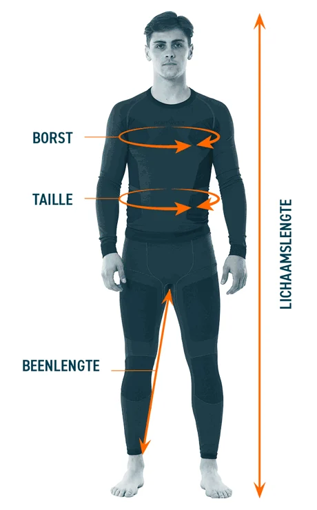 Zo meet je borst, taille, beenlengte en lichaamslengte (heren)
